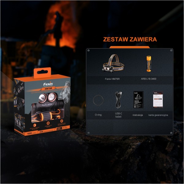 Fenix HM75R SE latarka czołowa 1600 lm