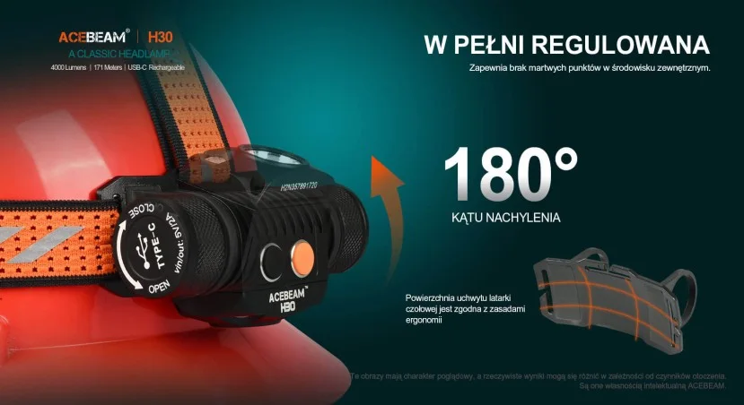 ACEBEAM H30 R+G 5000K - Wysoka moc i trwałość