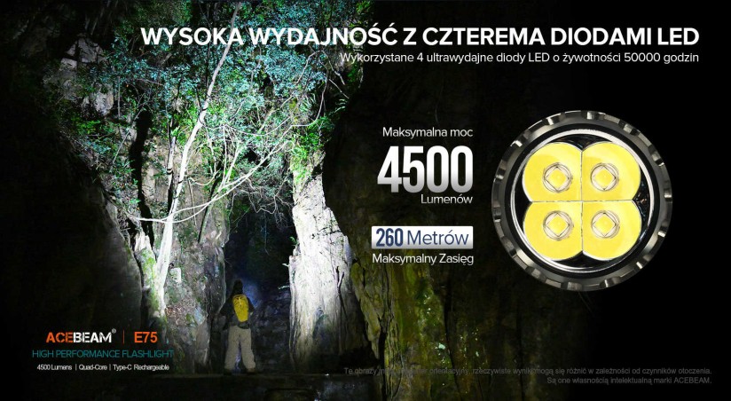 Latarka Acebeam E75 6500K MAO 4500 lm 260 m