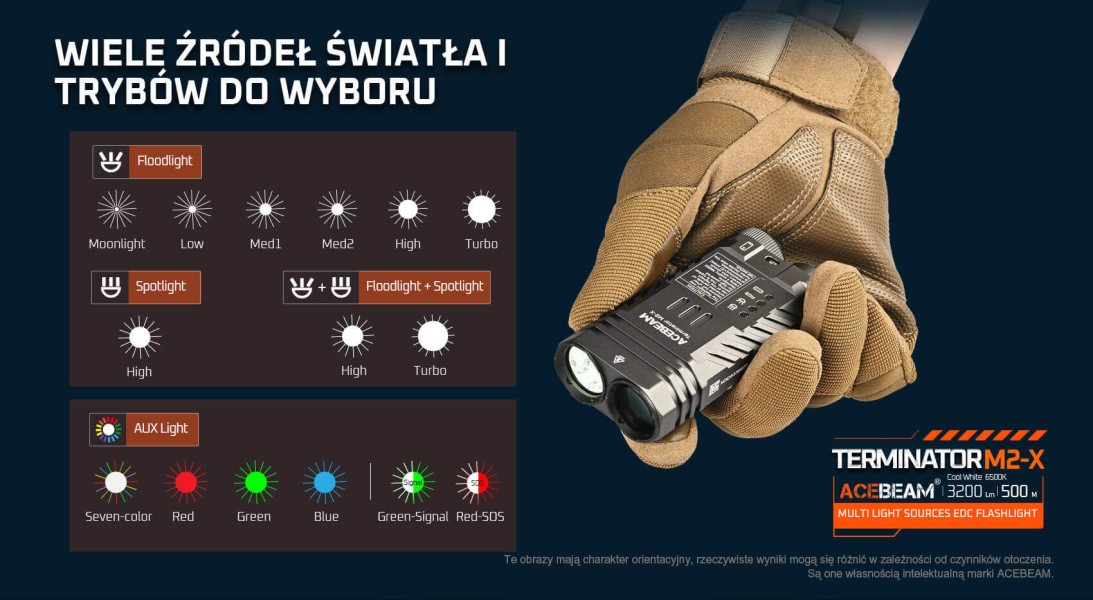 Acebeam Terminator M2-X 6500K MAO 3200 lm