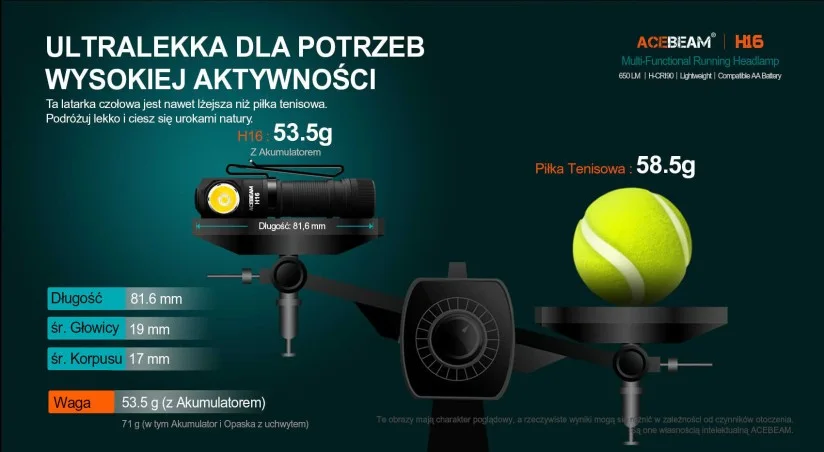 Acebeam H16 5000k - kompaktowa latarka diodowa, 650 lm