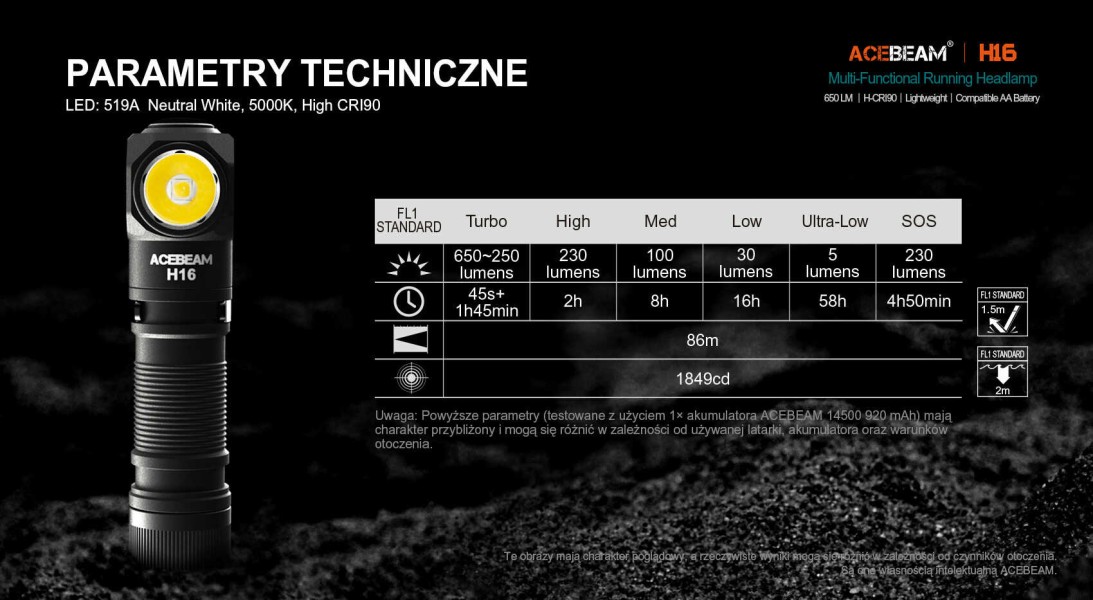 ACEBEAM H16 latarka czołowa 650 lm CRI90 5000K pomarańczowa
