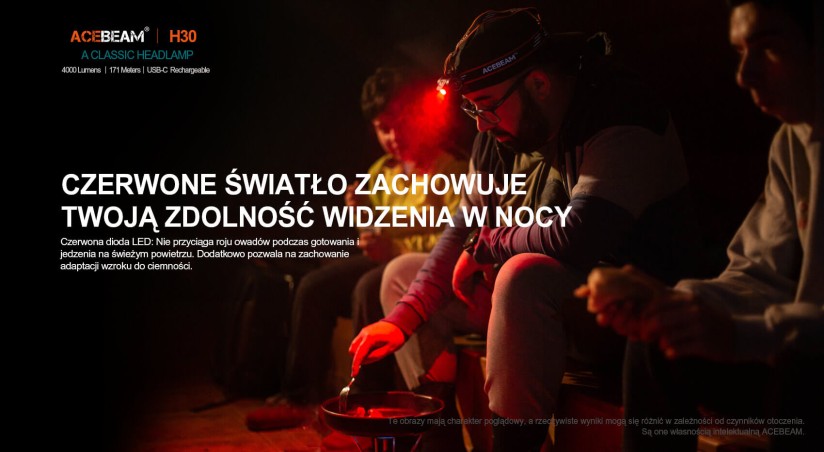 Latarka czołowa ACEBEAM H30 4000 lm 5000K CRI90