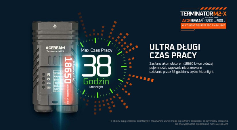 Acebeam Terminator M2-X 3200 lm 6500K zielona