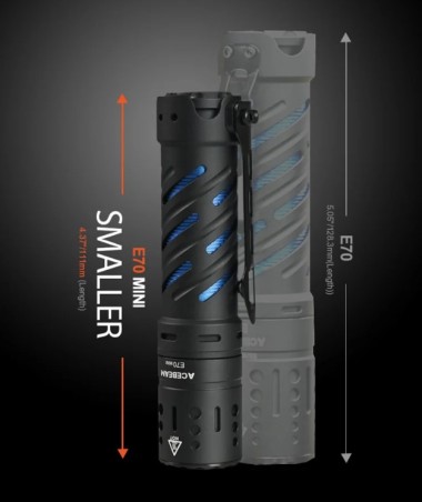 ACEBEAM E70 Mini 5000K CRI90 2000 lm czarna