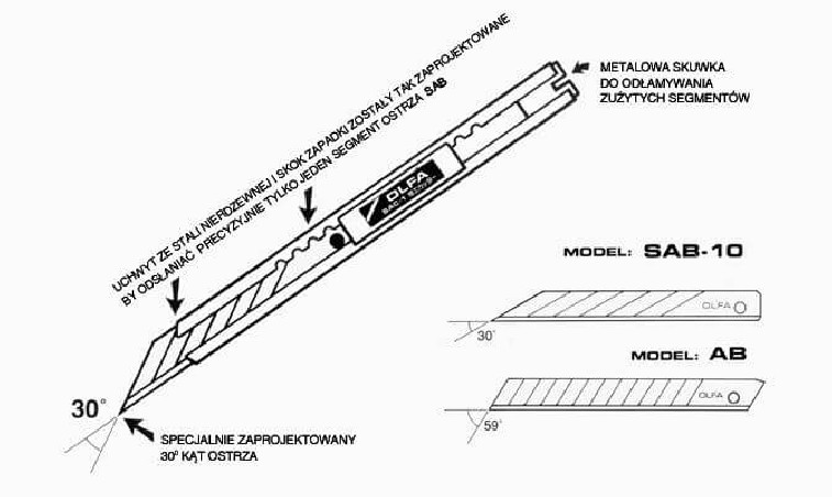 Nóż segmentowy nierdzewny AUTO LOCK 9mm OLFA SAC-1