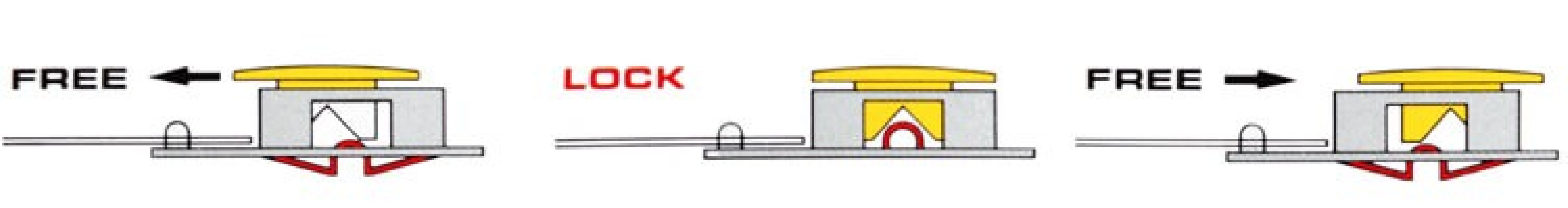 Nóż segmentowy nierdzewny OLFA SAC-1 9mm Auto Lock