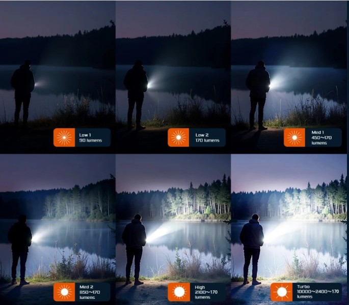 ACEBEAM X20 latarka taktyczna 10000 lm 440 m 6500K