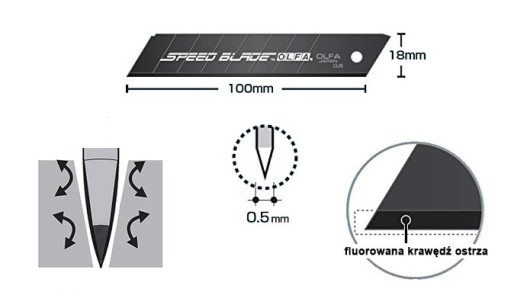 OLFA LFB-5B ostrza 18 mm pokryte fluorem 5 szt 2
