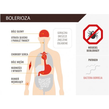 Repelent spray Mugga 9,5% DEET 75 ml