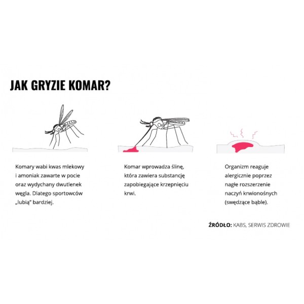 Repelent spray Mugga 9,5% DEET 75 ml
