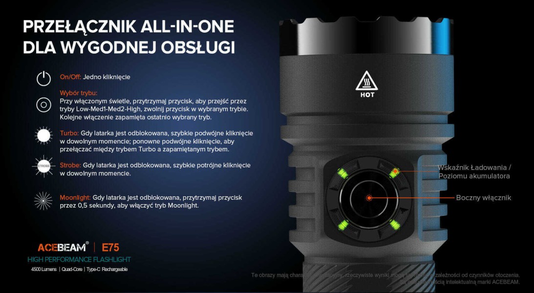 ACEBEAM E75 latarka LED 4500 lm 260 m 6500K