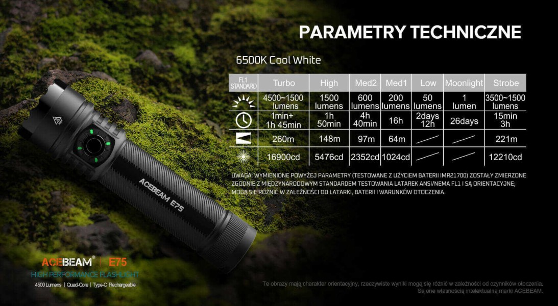 ACEBEAM E75 latarka LED 4500 lm 260 m 6500K