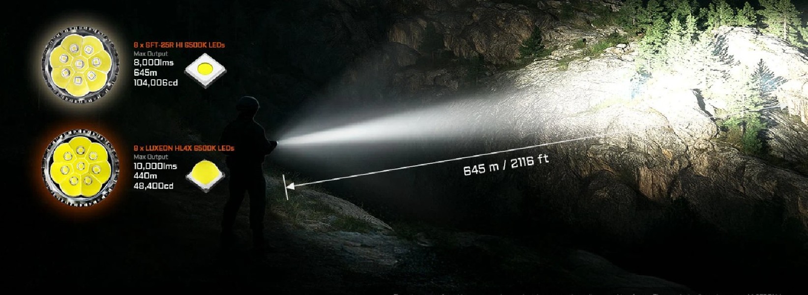 Acebeam X20-R 8000lm 645m Piaskowa