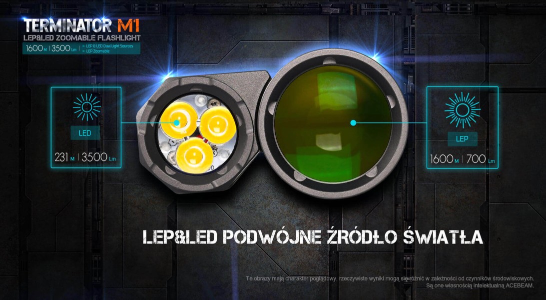 Acebeam Terminator M1 LEP LED 3500 lm 1600 m MAO 6500K