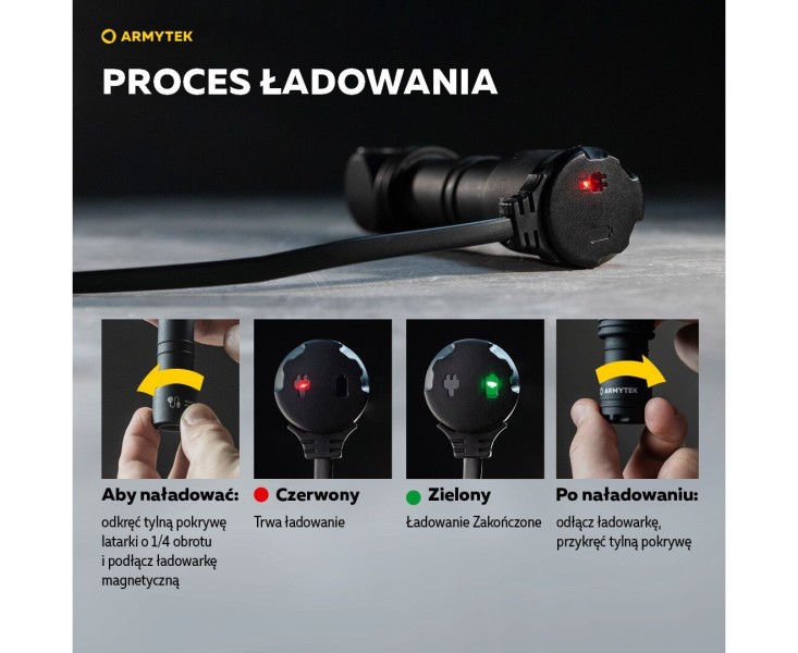 ARMYTEK Wizard C2 Pro Max ciepłe światło 3720 lm czarny
