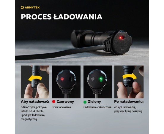 ARMYTEK Wizard C2 Pro Max ciepłe światło 3720 lm czarny