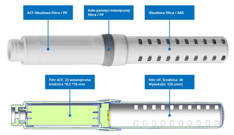 Butelka z filtrem Membrane Solutions C3 900 ml Czarna