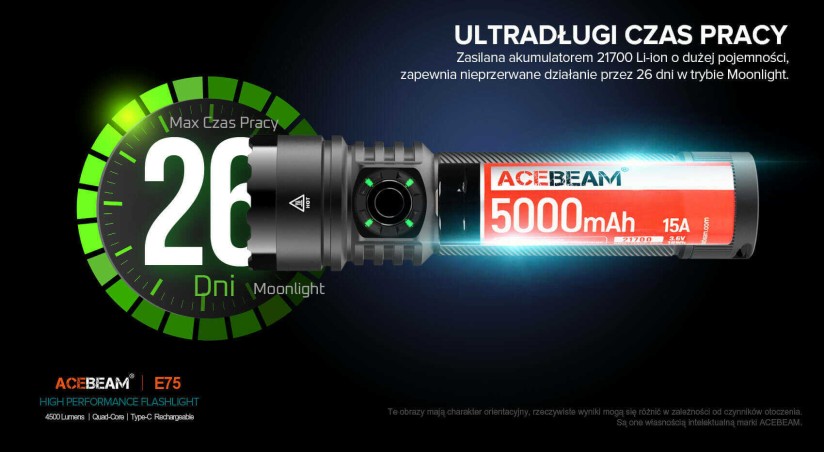 ACEBEAM E75 4000 lm 440 m 6500K Czarna