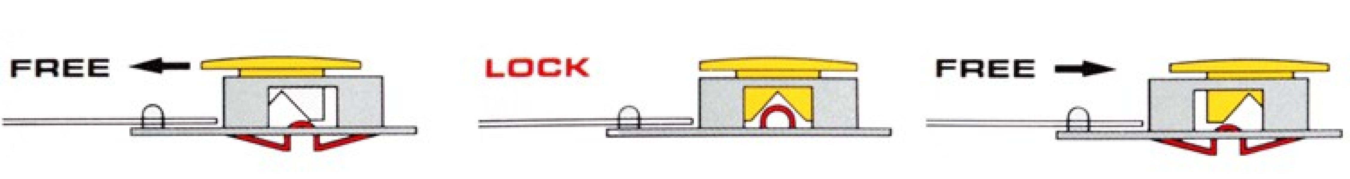 Nóż segmentowy nierdzewny OLFA SVR-2 9 mm Auto-Lock
