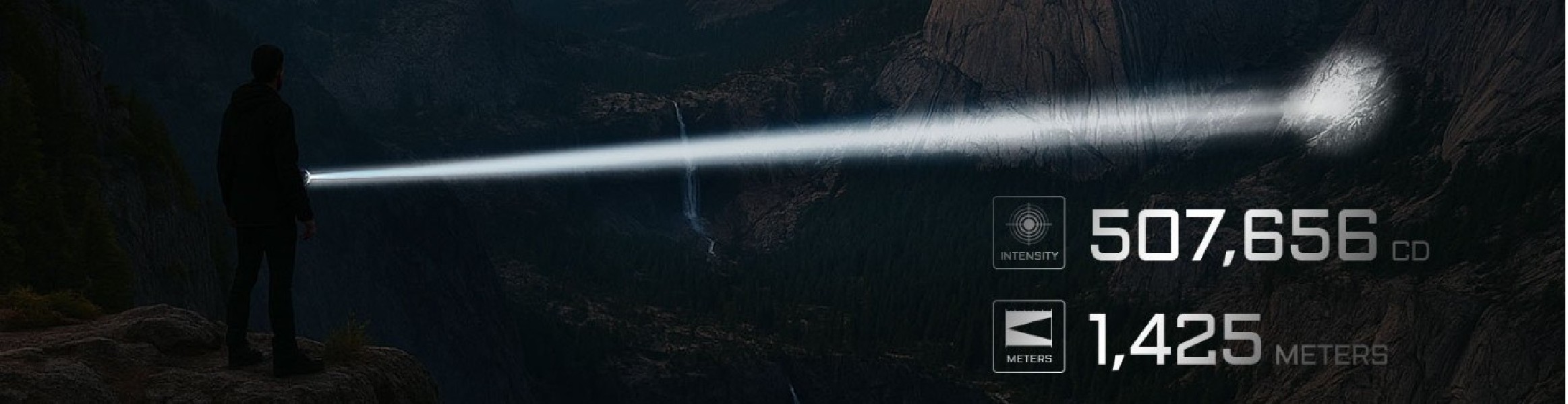 Latarka diodowa LEP ACEBEAM W10 PRO Światło...