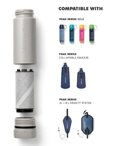 Adapter z wkładem węglowym LifeStraw do filtrów...