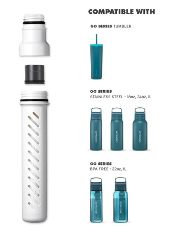 Zapasowy filtr membranowy LifeStraw do butelek Tritan, Steel Go 2.0