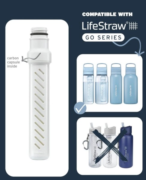 Zapasowy filtr membranowy LifeStraw do butelek...