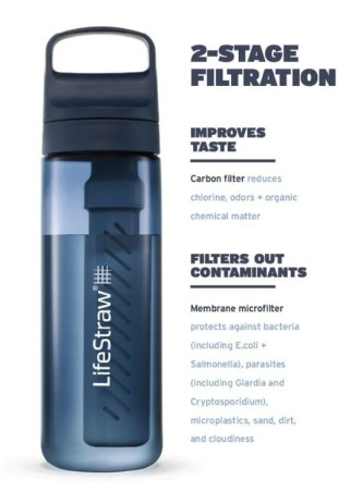 Butelka na wodę z filtrem LifeStraw Go 2.0 0.65L Merlot Me Away - Czerwona