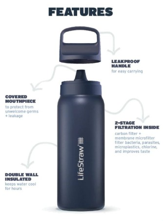 Butelka na wodę z filtrem LifeStraw Go 2.0 Steel Black 1L  - Czarna