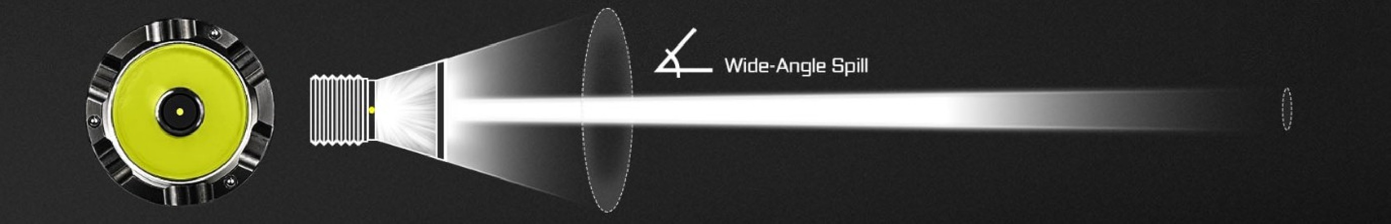 Latarka diodowa ACEBEAM W20 Światło Białe - 600lm 1100m
