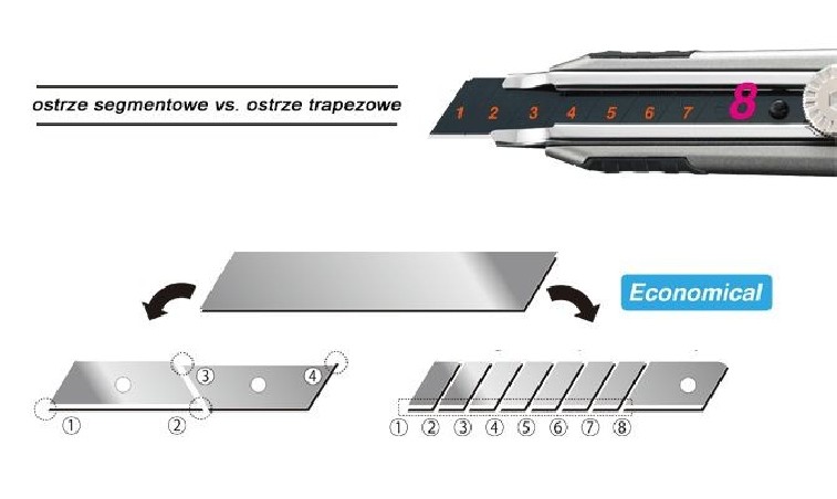 Nóż segmentowy aluminiowy z blokadą ostrza 18mm OLFA MXP-AL