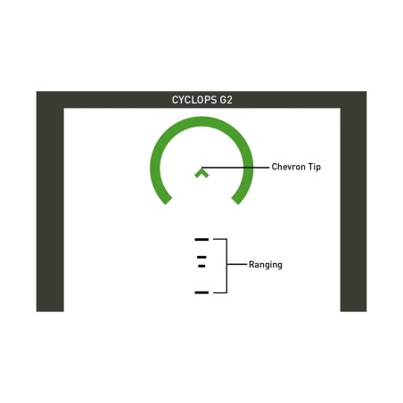 Celownik pryzmatyczny Primary Arms SLx 1x Micro Prism iR Green ACSS Cyclops Gen II