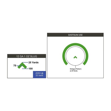 Celownik pryzmatyczny Primary Arms SLx 1x Micro Prism iR Green ACSS Cyclops Gen II