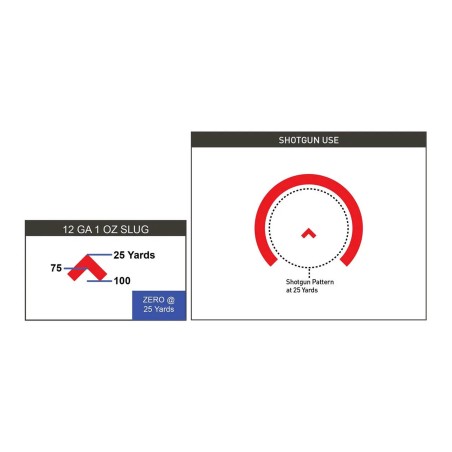 Celownik pryzmatyczny Primary Arms SLx 1x Micro Prism iR Red ACSS Cyclops Gen II