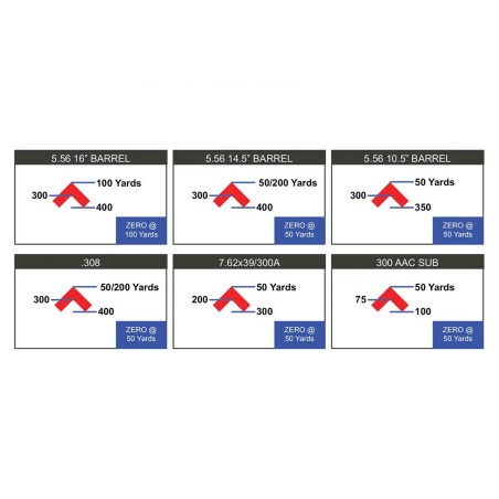 Celownik pryzmatyczny Primary Arms SLx 1x Micro Prism iR Red ACSS Cyclops Gen II