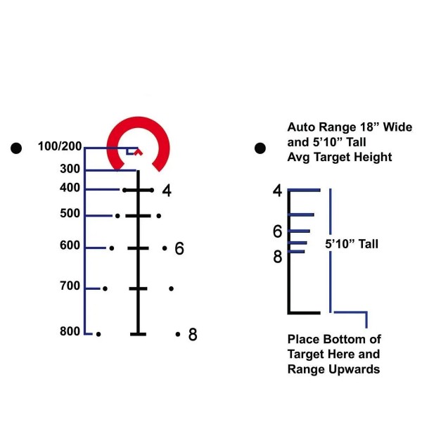 Celownik pryzmatyczny Primary Arms SLx 5x36 mm...