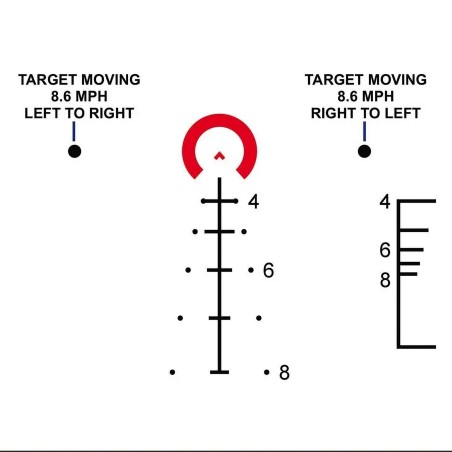 Celownik pryzmatyczny Primary Arms SLx 5x36 mm Gen III ACSS 5,56/.308
