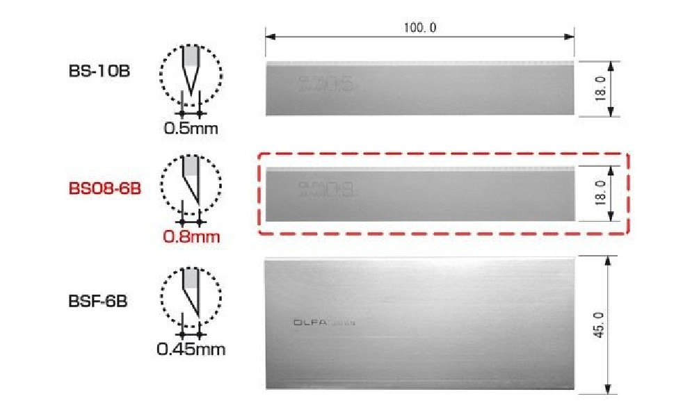 Skrobak OLFA XSR-600 60 cm z wymiennym ostrzem