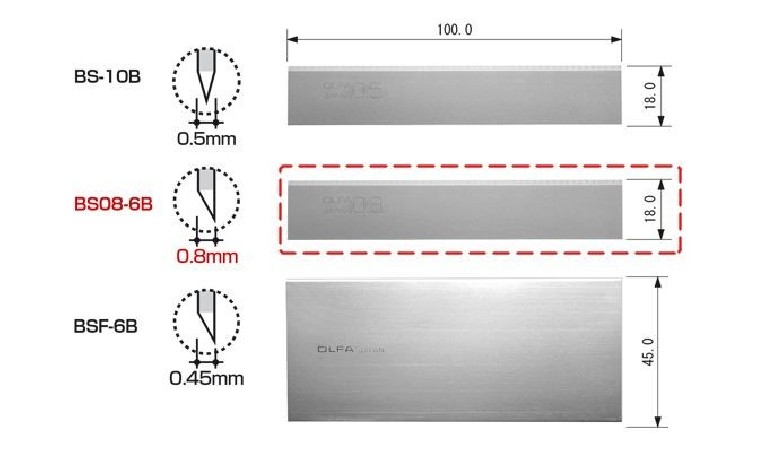 Skrobak OLFA XSR-600 60 cm z wymiennym ostrzem