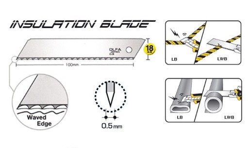 Ostrza do izolacji 18 mm OLFA LWB-3B, 3 szt 2