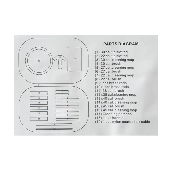 Zestaw szczotek do czyszczenia broni RazorGun...