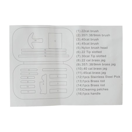 Zestaw szczotek do czyszczenia pistoletu RazorGun kal. .22 - .45