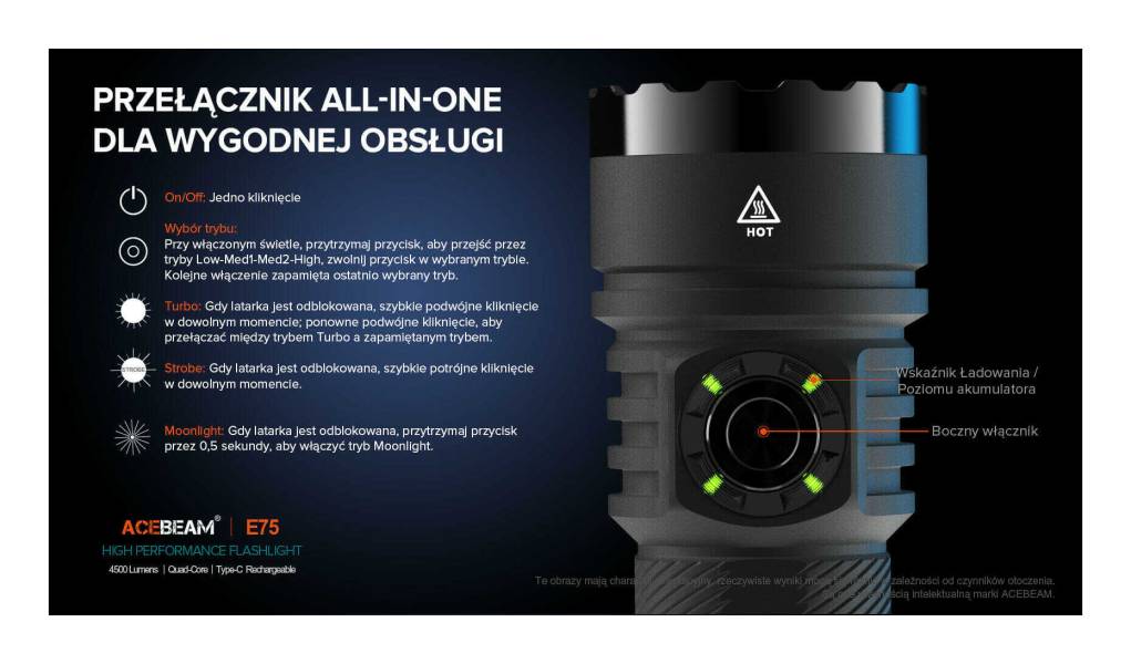 Latarka diodowa ACEBEAM E75 HI CRI Światło...