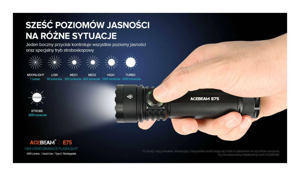 Latarka diodowa ACEBEAM E75 HI CRI Światło...