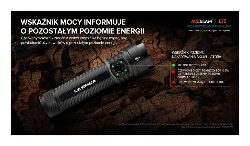 Latarka diodowa ACEBEAM E75 HI CRI Światło...