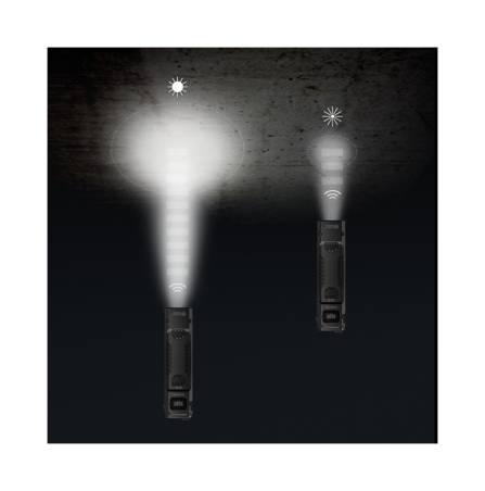 Nitecore LED EDC29 Światło Białe - 6500lm 400m