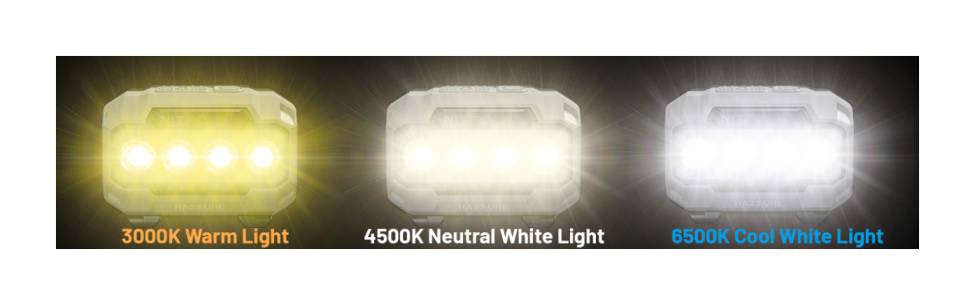 Latarka czołowa LED Nitecore HA23 UHE Światło 3000K,... 2