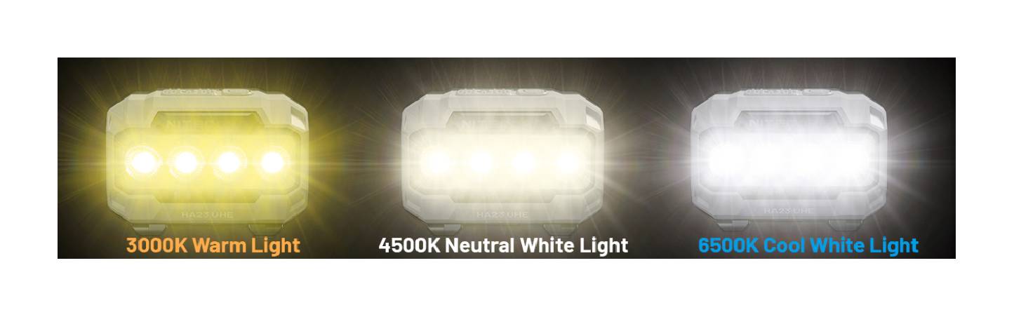 Latarka czołowa LED Nitecore HA23 UHE Światło 3000K, 4500K, 6500K Zielona - 600lm 132m