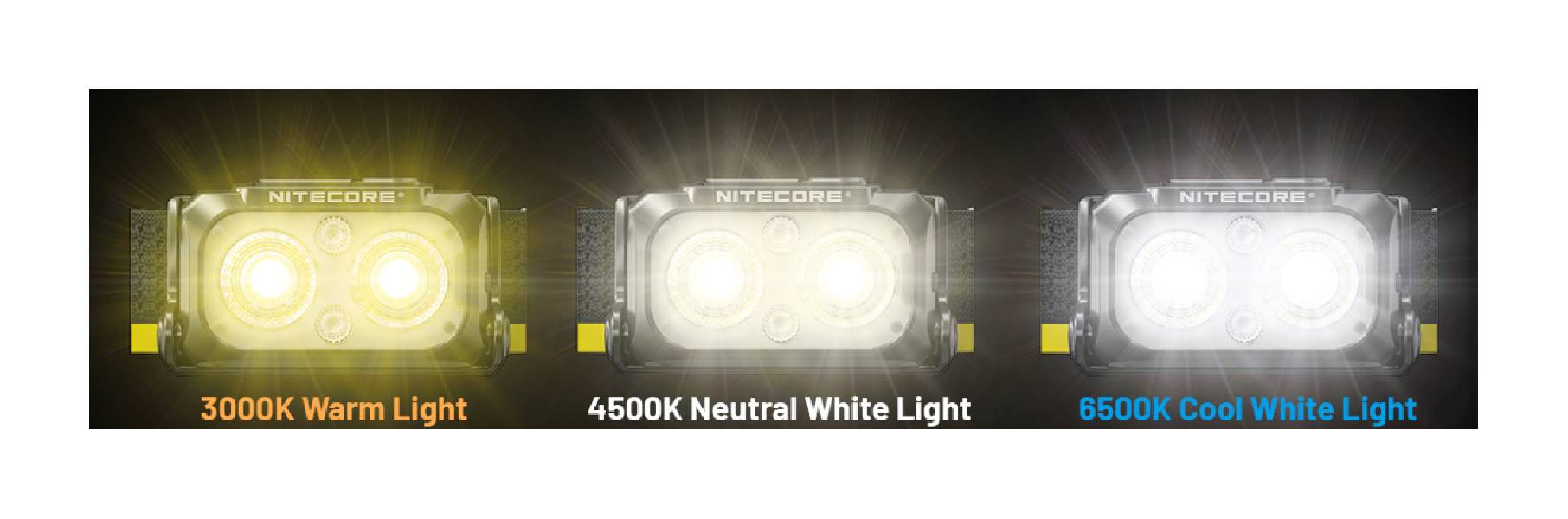 Latarka czołowa LED Nitecore NU25 MCT Światło...